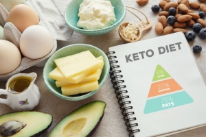 Optimise Your Keto Diet with Our Macro keto Calculator In 2023