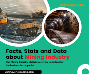 Facts, Stats  about Mining Industry