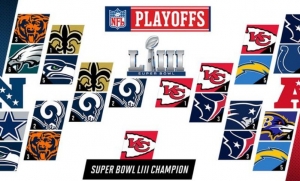 How is the NFL playoff bracket?