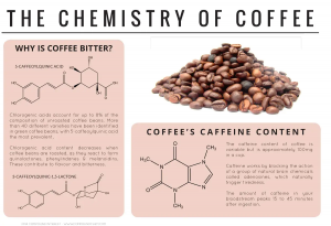 The Science of Coffee: Understanding the Chemistry Behind Your Daily Brew