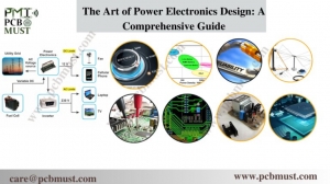 The Art of Power Electronics Design: A Comprehensive Guide
