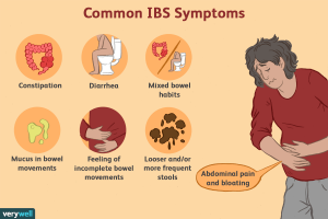 The Most Common IBS Symptoms and How to Cope With Them