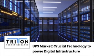 UPS Market: Crucial Technology to power Digital Infrastructure