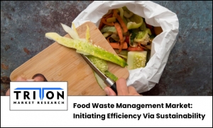 Food Waste Management Market: Initiating Efficiency Via Sustainability