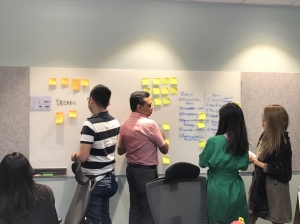 The Role of Design Thinking Workshops in Singapore's Entrepreneurial Ecosystem