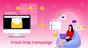 Email Drip Campaign