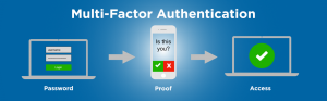 Securing Beyond Passwords: The Crucial Role of Multi-Factor Authentication