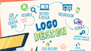 Logo Designing