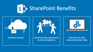SharePoint Excellence: Revolutionizing Business Workflows