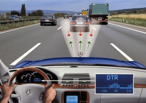 Automotive Adaptive Cruise Control Market 2023 – Global Industry Size, Trends