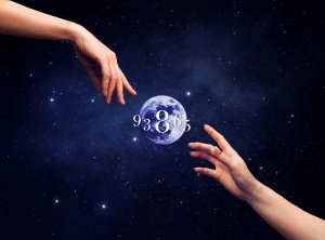 How Personalized Numerology Report Can Help You in A Long Way?