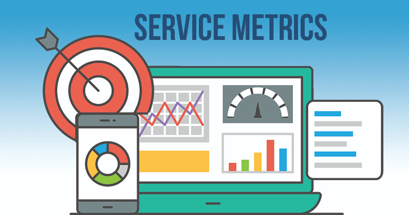 Metrics